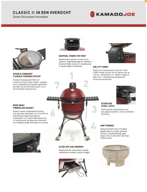Kamado Joe Classic 2 info