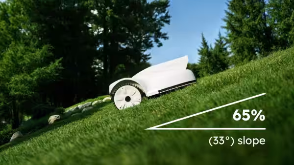 Sveaverken Alva Helling