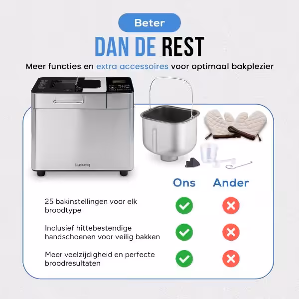 Vergelijken broodbakmachine